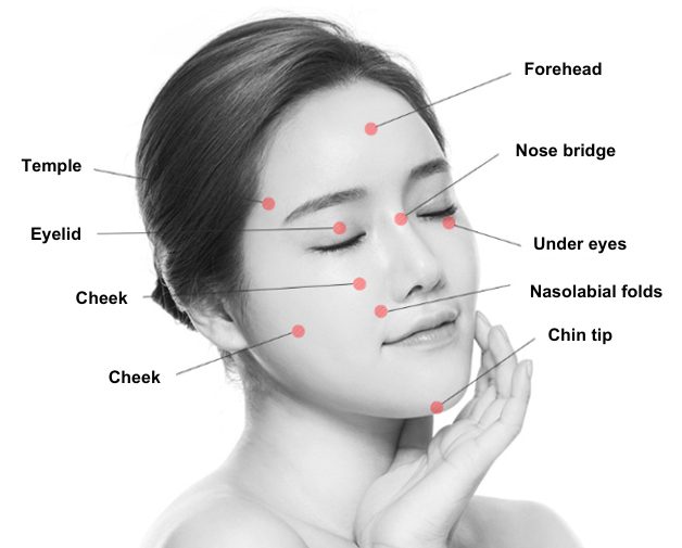 stem cell face fat grafting korea